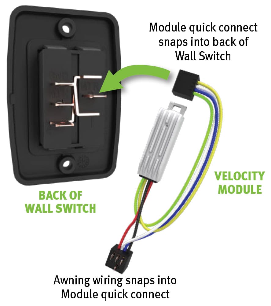 velocity-switch-diagram